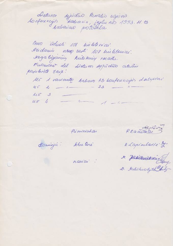 Lietuvos Sajūdžio Pasvalio rajono Tarybos konferencijos, įvykusios 1993 m. lapkričio 13 d. balsavimo protokolas